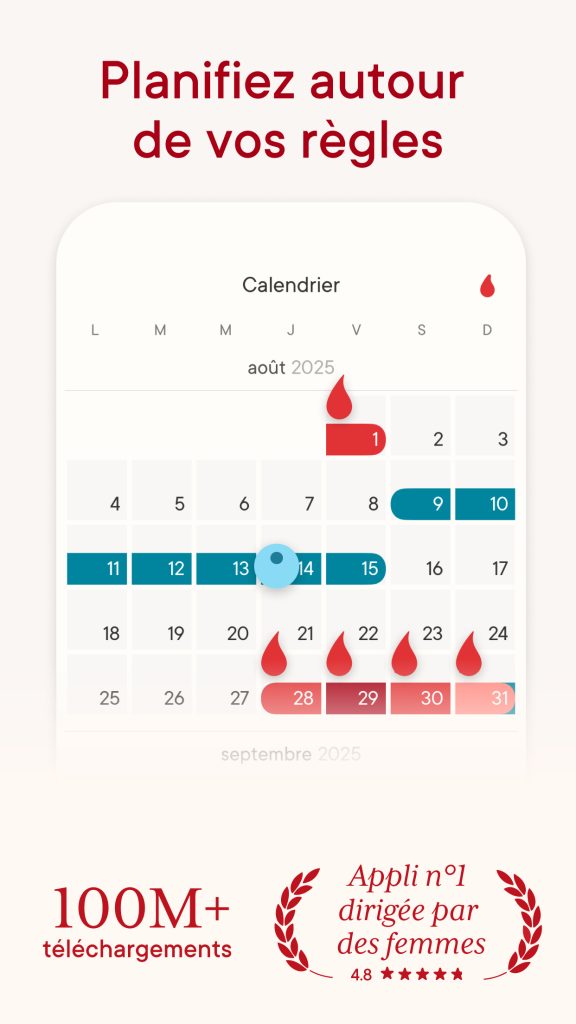Calendrier des règles Clue