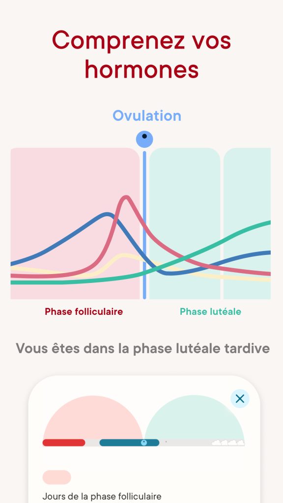 Calendrier des règles Clue
