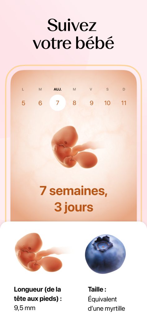 Flo : règles, ovulation, cycle