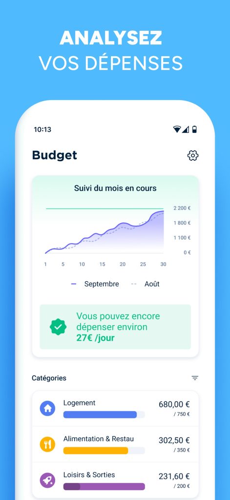 Bankin’ : Gestion de budget